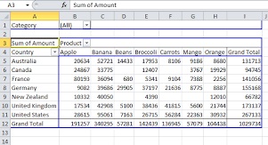Excel Pivot
